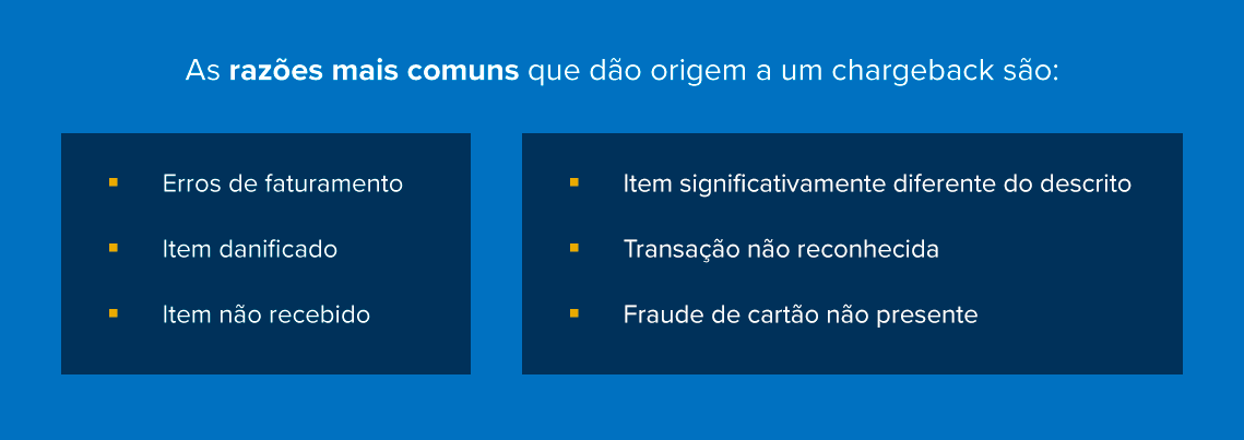 razoes_tipos-chargeback_signifyd