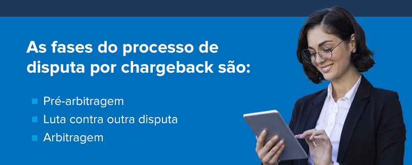 fases do processo de disputa por chargeback
