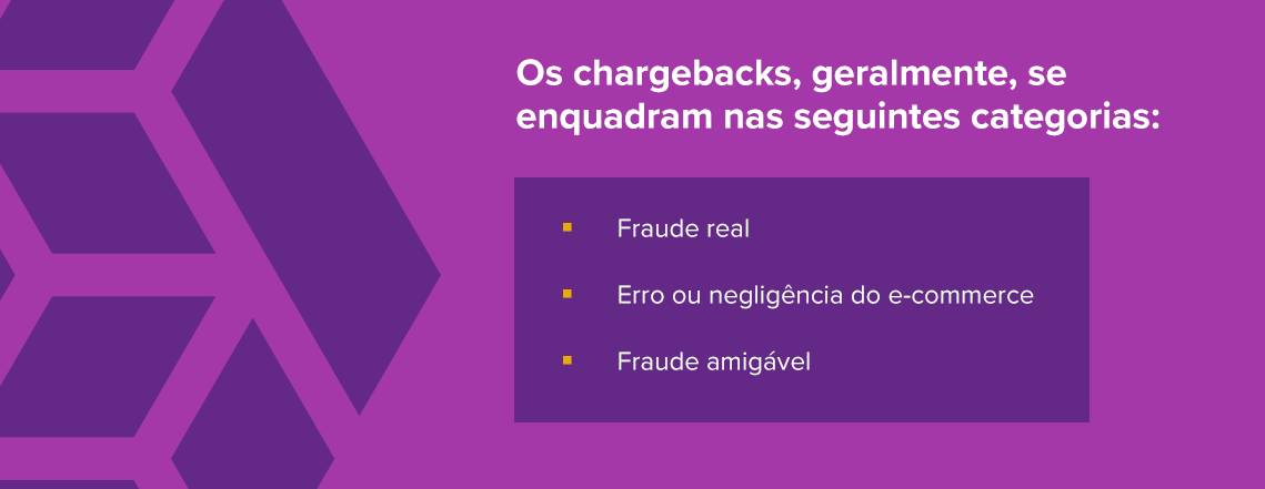 fraudes_tipos-chargebacks_signifyd