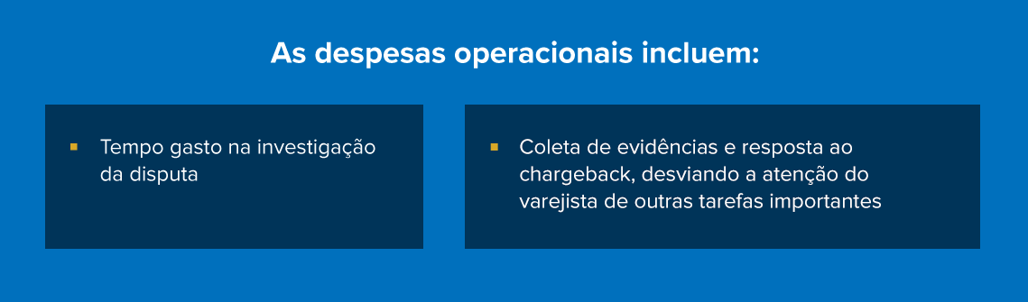 despesas_custos-dos-chargebacks_signifyd