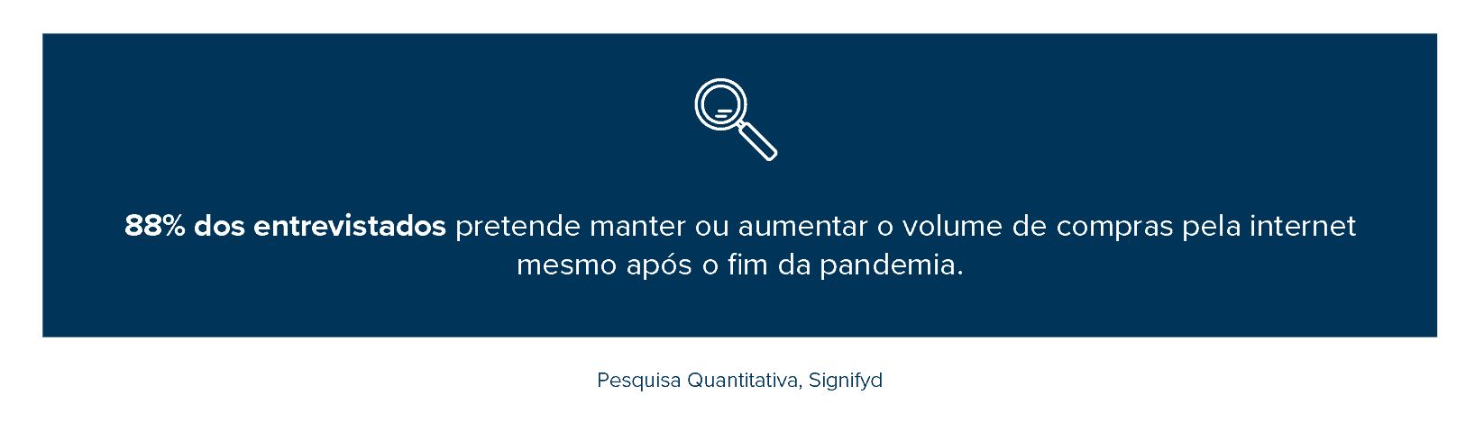 aumento do hábito de compras online