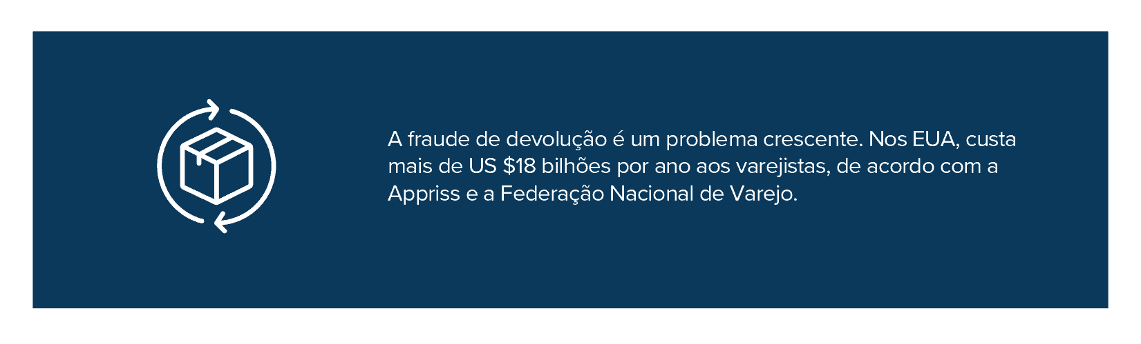 Quanto custa a fraude de devolução?