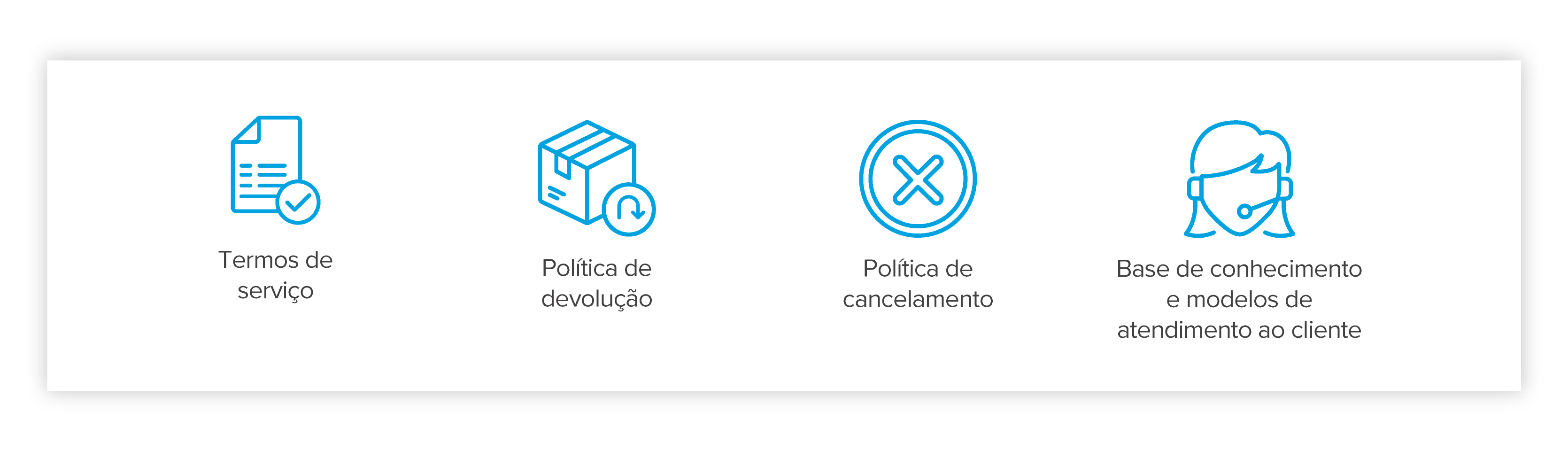 Conexão da plataforma da signifyd com gateways de pagamento