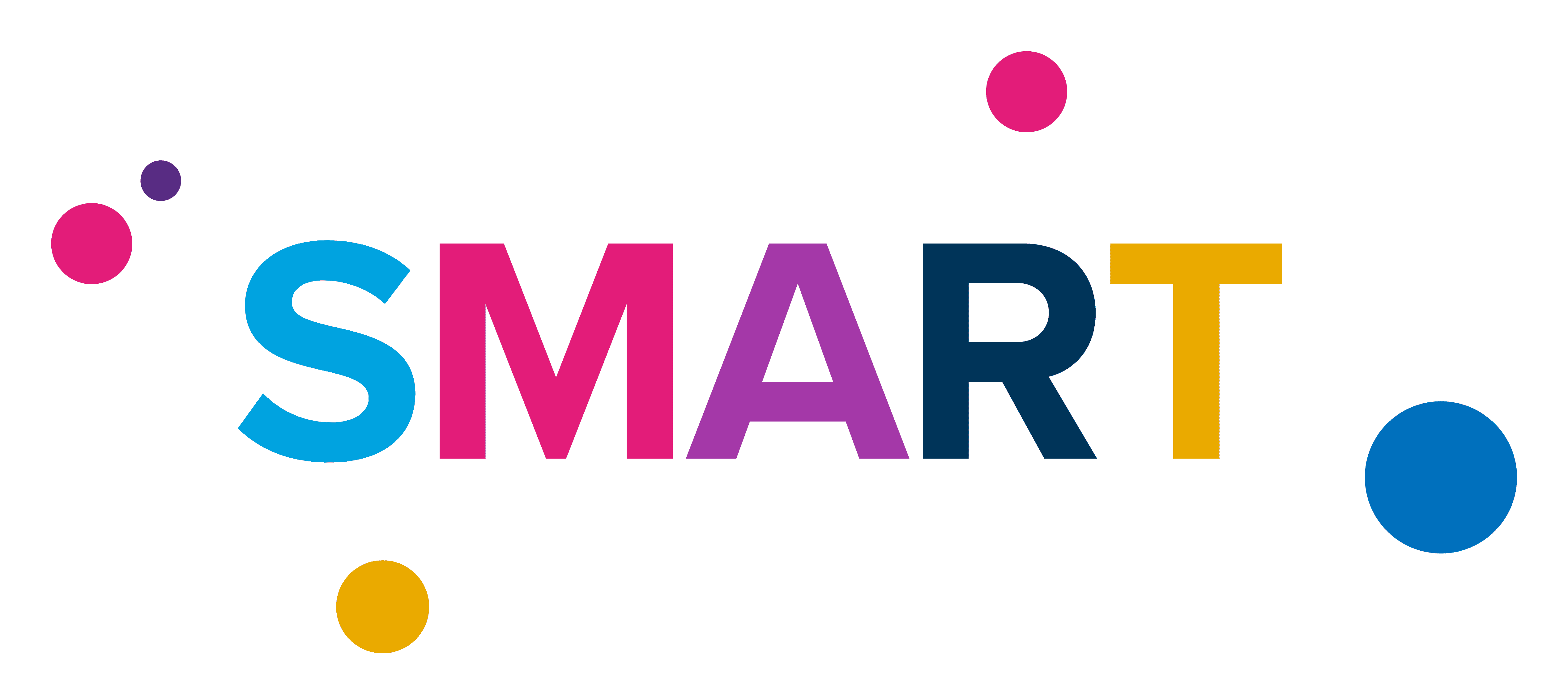 Técnica SMART de marketing