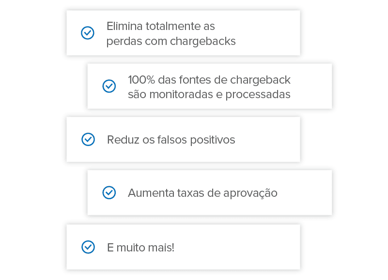 Quais os benefícios de se proteger de chargebacks