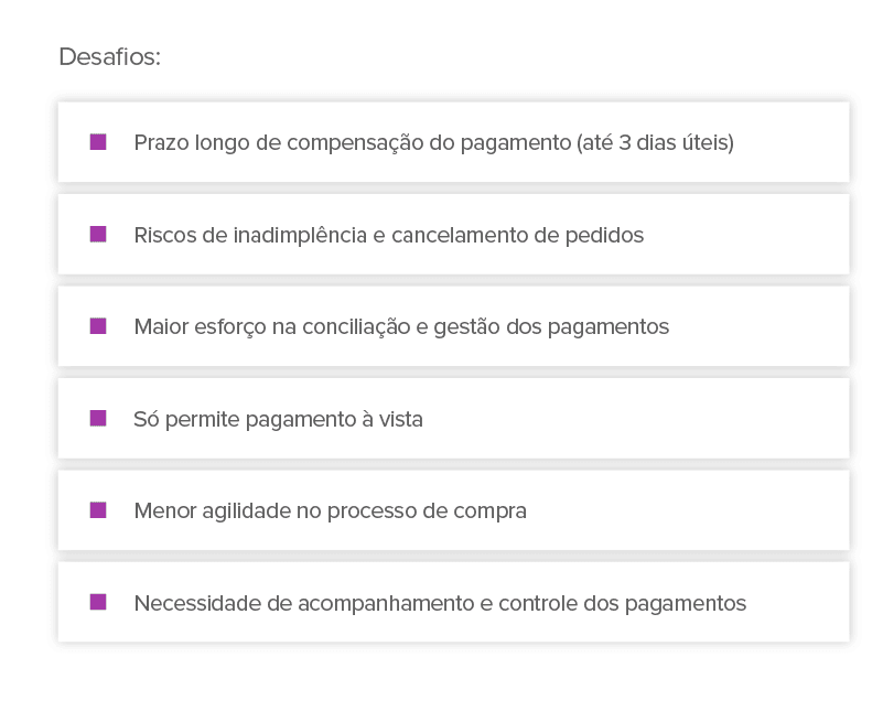 O prazo longo de compensação é um dos desafios que podem ser apontados no boleto bancário