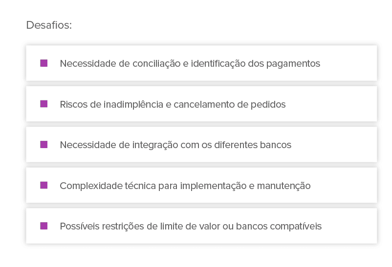 A transferência bancária possui diversos desafios, incluindo o risco de inadimplências