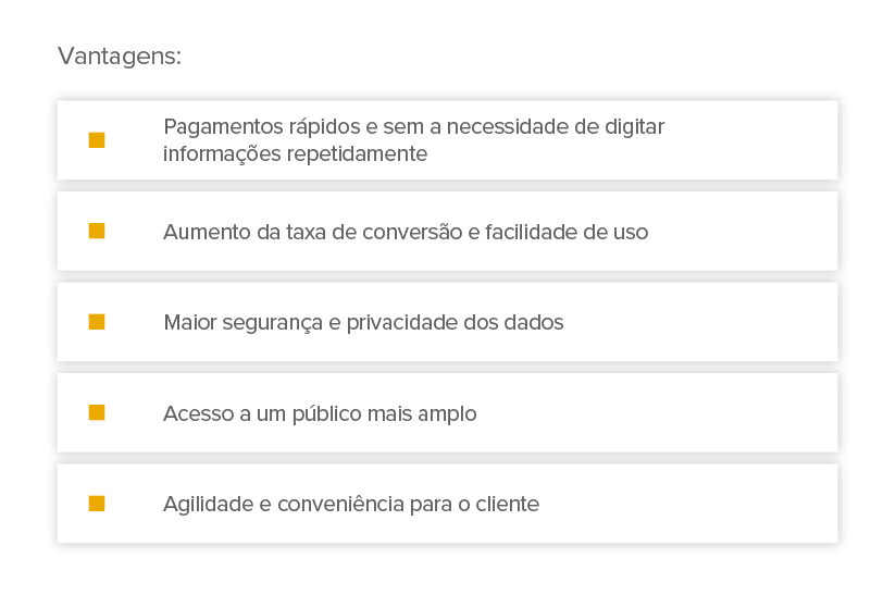 A carteira digital é um pagamento online com vantagens como maior segurança e agilidade para o cliente