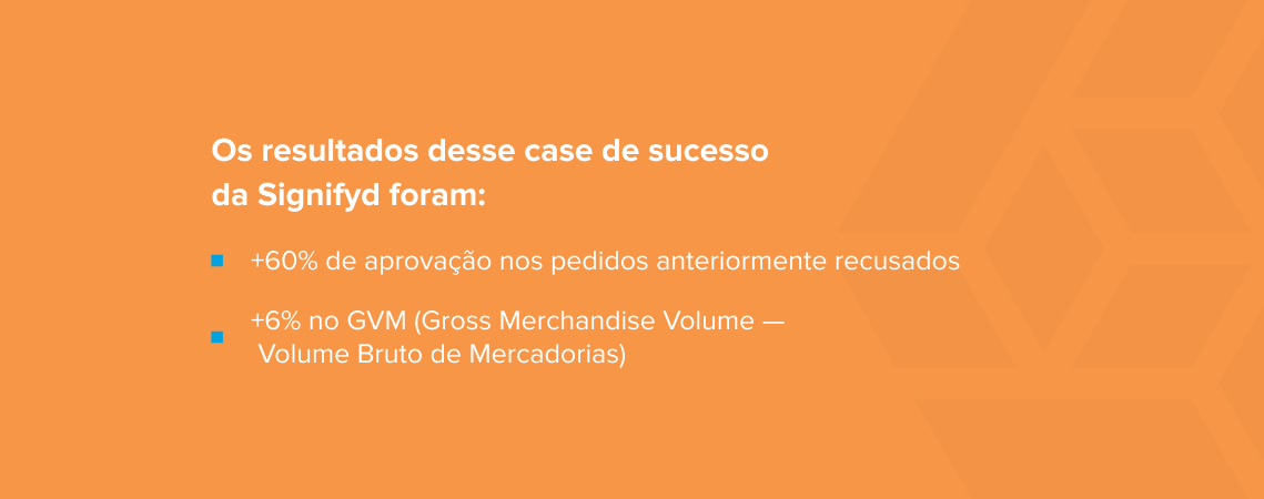 Case de Sucesso Antifraude - Signifyd