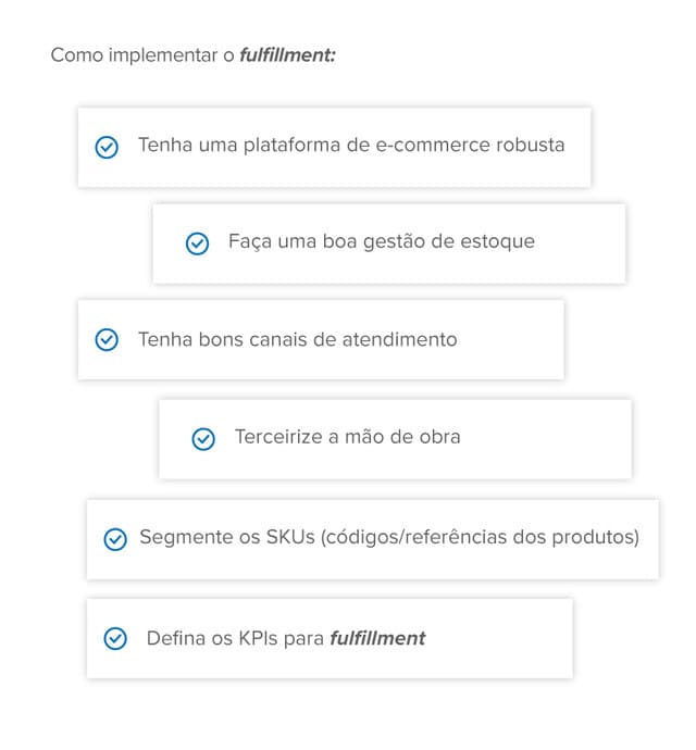 Ter uma plataforma de e-commerce robusta é uma das formas de implementar o fulfillment