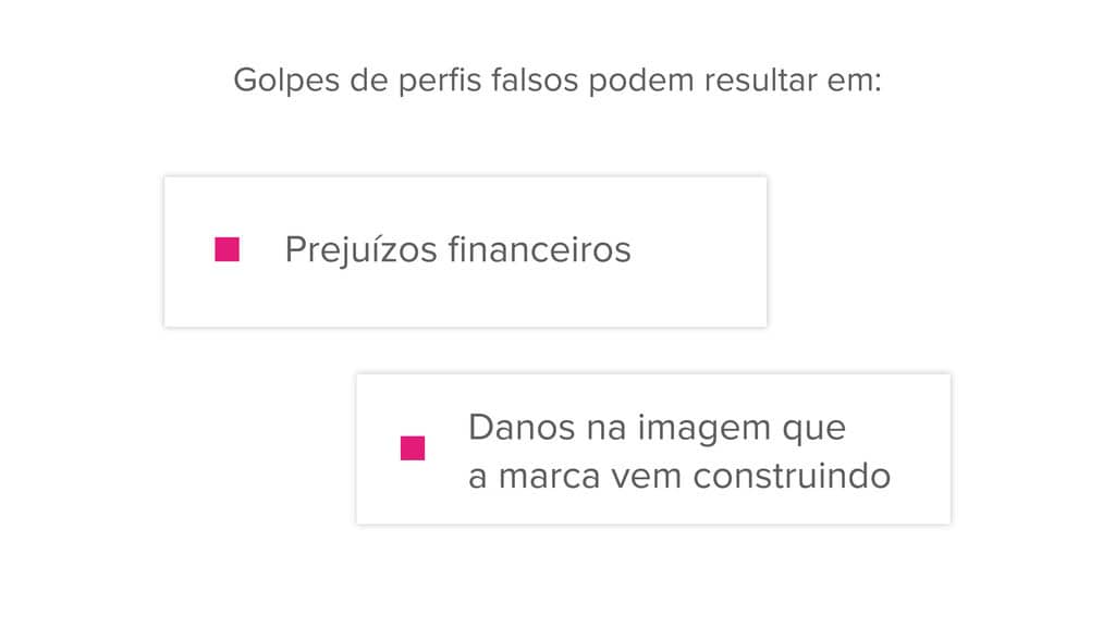 Imagem explicando como os golpes de perfis falsos podem resultar em prejuízos financeiros e danos a imagem da marca