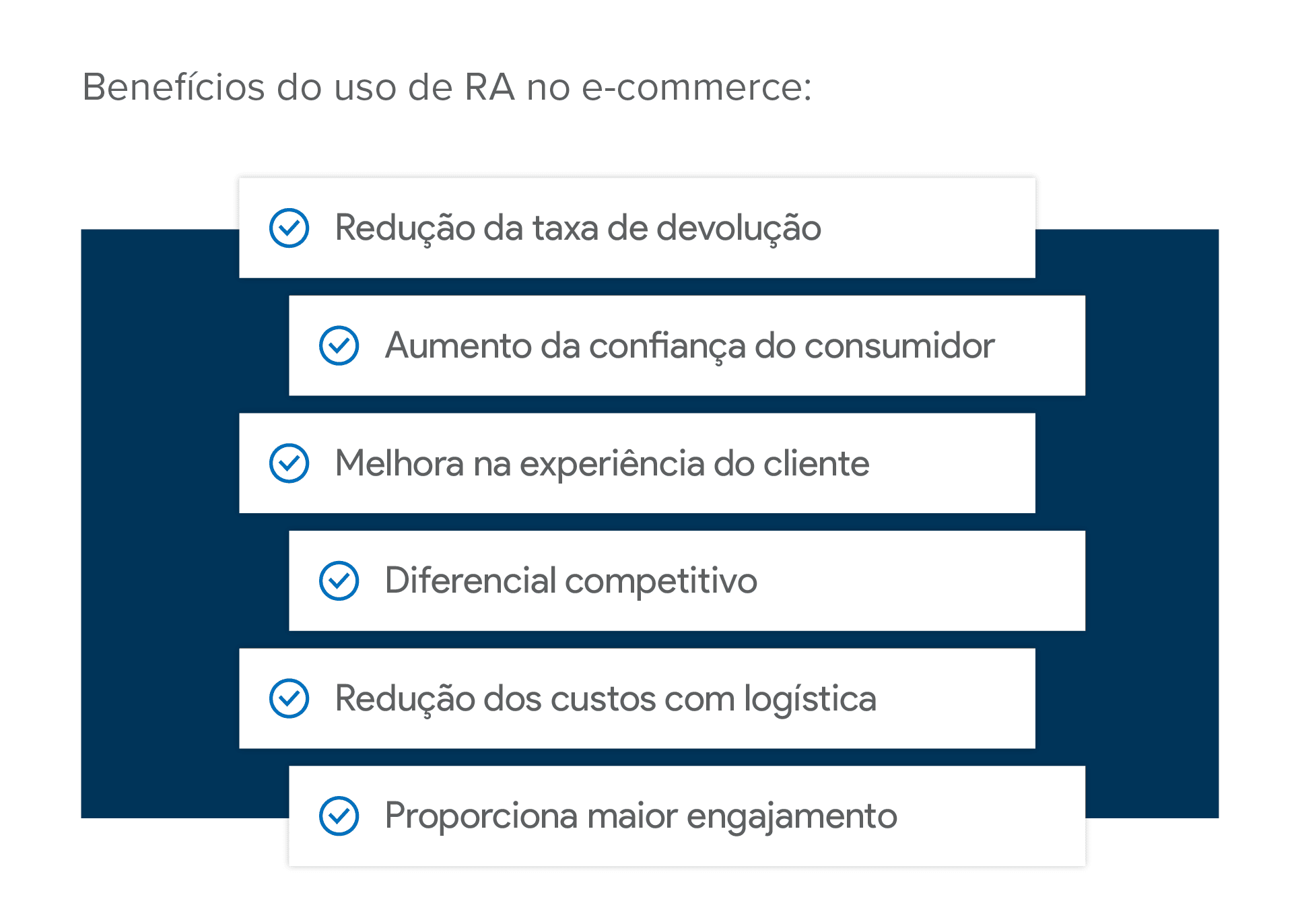 Imagem explicando alguns benefícios da realidade aumentada.