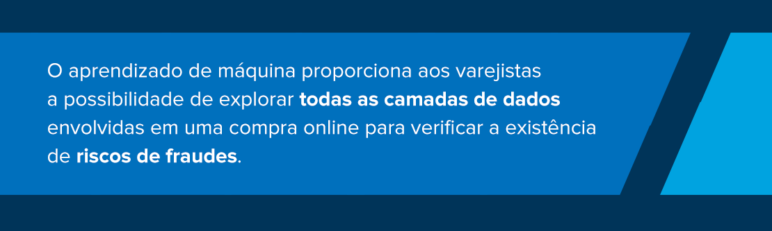 Explicação sobre o aprendizado de máquina proporcionar aos varejistas a possibilidade de explorar todas as camadas de dados envolvidas em uma compra online para verificar a existência de riscos de fraudes