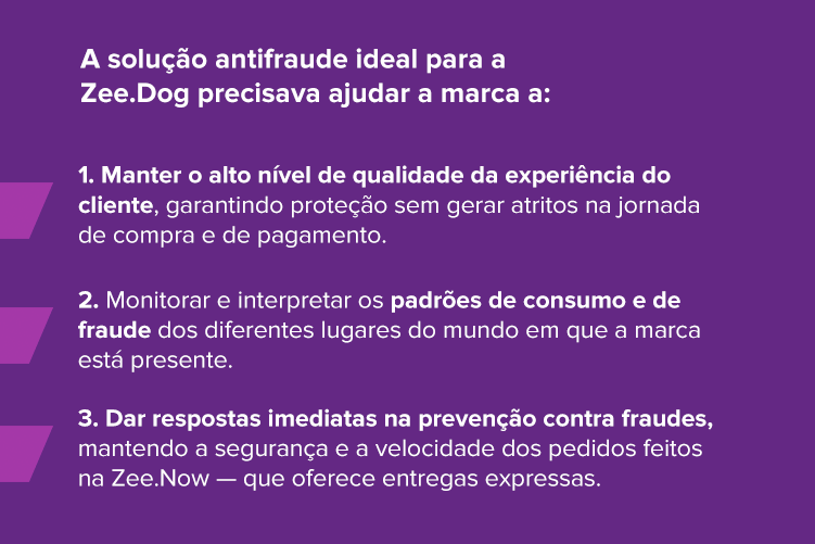 A solução antifraude ideal para a Zee.Dog precisava ajudar a marca a: 1. Manter o alto nível de qualidade da experiência do cliente, garantindo proteção sem gerar atritos na jornada de compra e de pagamento. 2. Monitorar e interpretar os padrões de consumo e de fraude dos diferentes lugares do mundo em que a marca está presente. 3. Dar respostas imediatas na prevenção contra fraudes, mantendo a segurança e a velocidade dos pedidos feitos na Zee.Now — que oferece entregas expressas. 