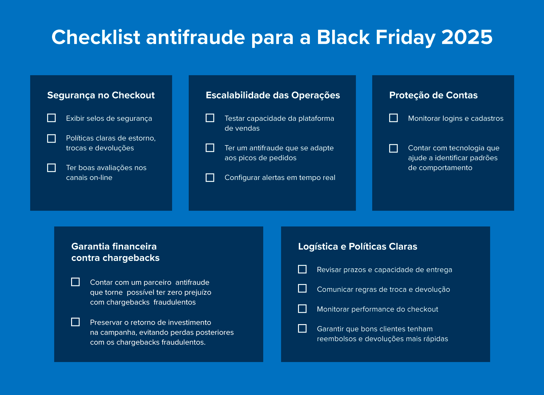 Checklist de black friday 2025