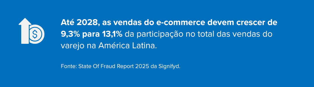 pandemia e fraudes digitais - signifyd