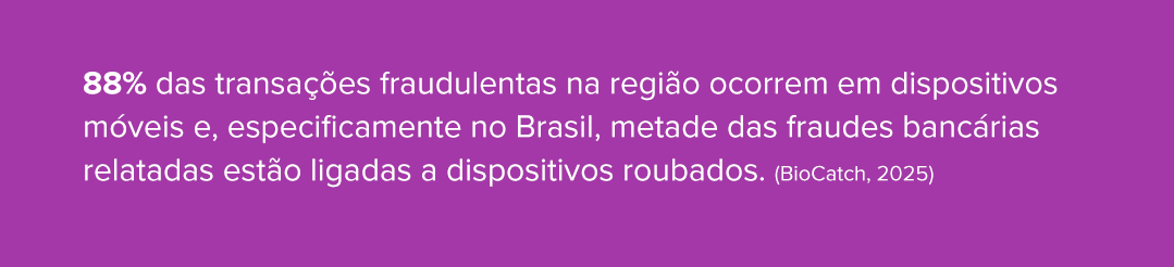 88% das transa&ccedil;&otilde;es fraudulentas na regi&atilde;o ocorrem em dispositivos m&oacute;veis e, especificamente no Brasil, metade das fraudes banc&aacute;rias relatadas est&atilde;o ligadas a dispositivos roubados. (BioCatch, 2025)