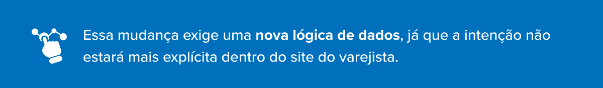 agentic commerce_logica de dados_Signifyd br