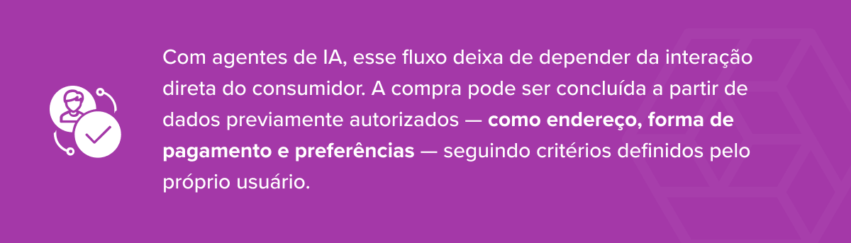 agentic commerce_IA_signifyd br