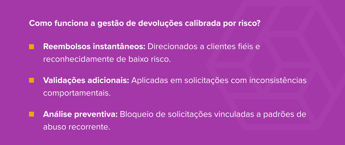 como funcionam as devolucoes_state of fraud 2026_signifyd br