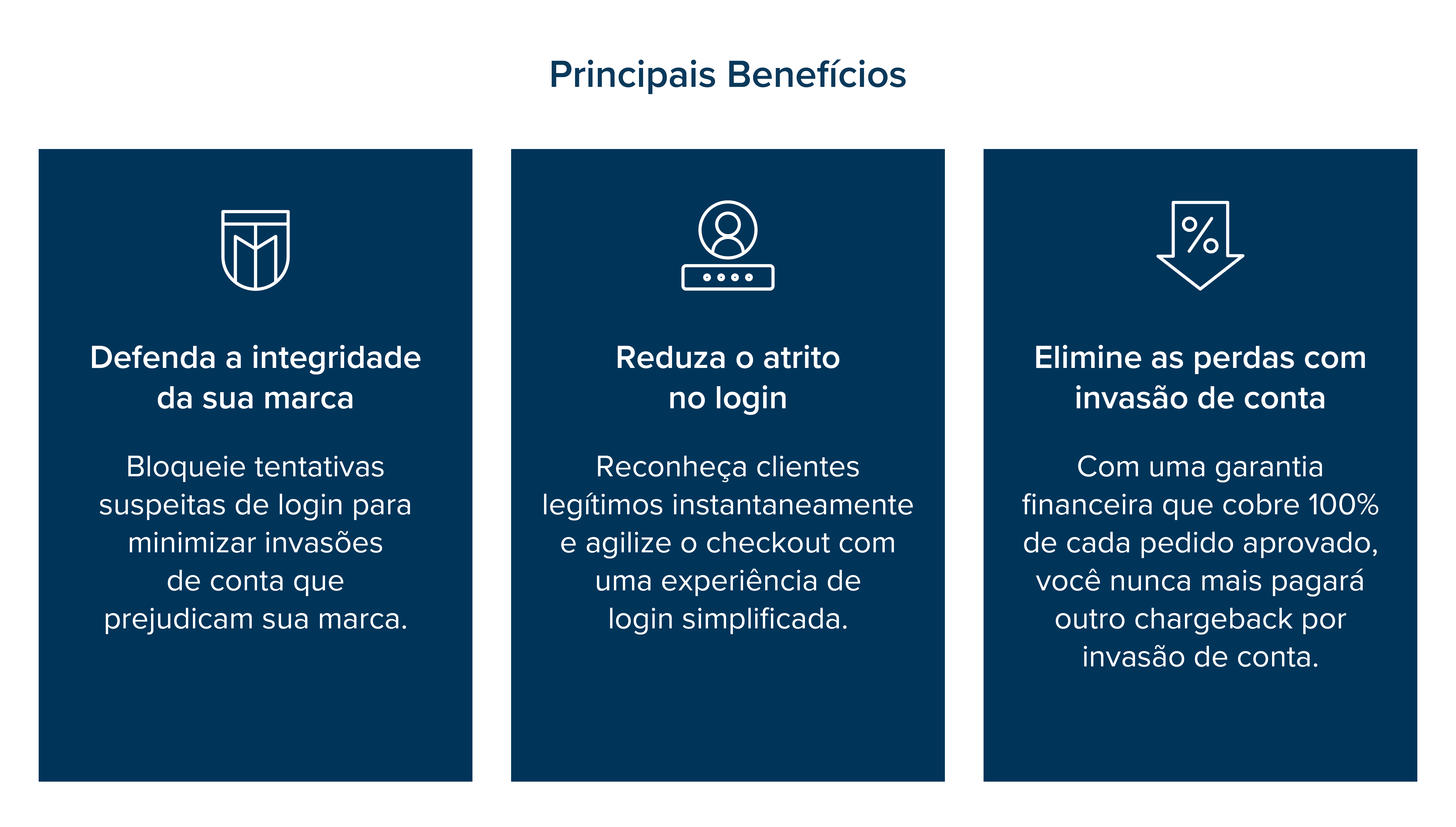 Principais benefícios da plataforma antifraude da Signifyd