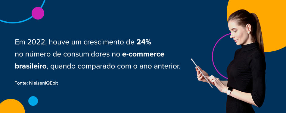 Em 2022, houve um crescimento de 24% no número de consumidores no e-commerce brasileiro, quando comparado com o ano anterior. 