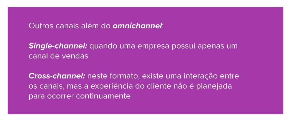 Outros canais além do omnichannel: Single-channel: quando uma empresa possui apenas um canal de vendas Cross-channel: neste formato, existe uma interação entre os canais, mas a experiência do cliente não é planejada para ocorrer continuamente