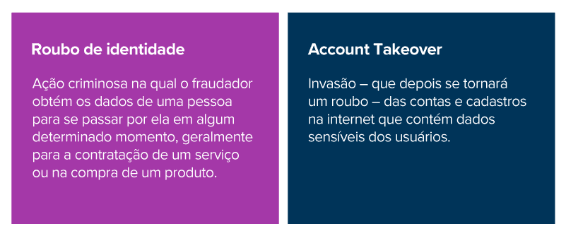 Tabela comparativa mostrando a diferença entre roubo de identidade e Account Takeover